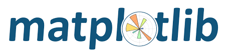 Matplotlib Logo